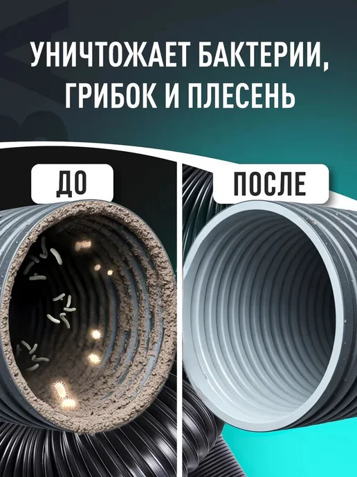 Очиститель кондиционера,2-в-1, может использоваться для, вариант, фото 4
