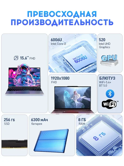 Ноутбук для работы и учебы 15.6" 16 1024ГБ Intel i5, 1024 ГБ, фото 3