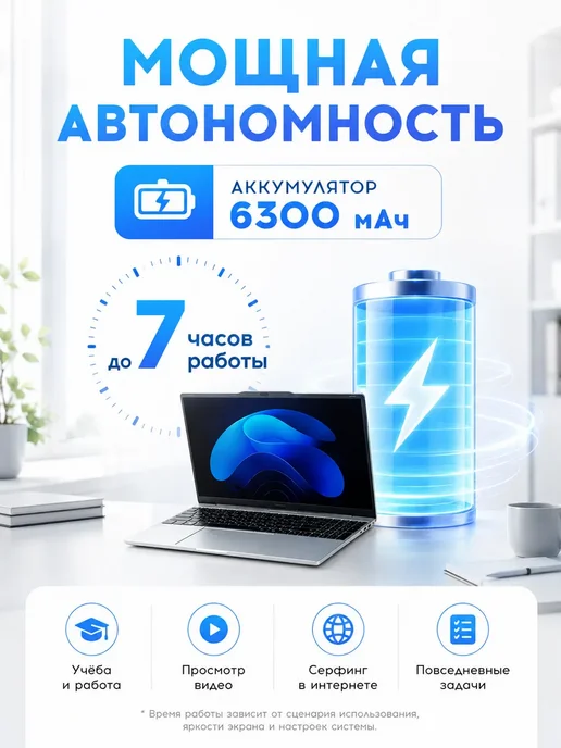 Ноутбук для работы и учебы 15.6" 16 1024ГБ Intel i5, 1024 ГБ, фото 6