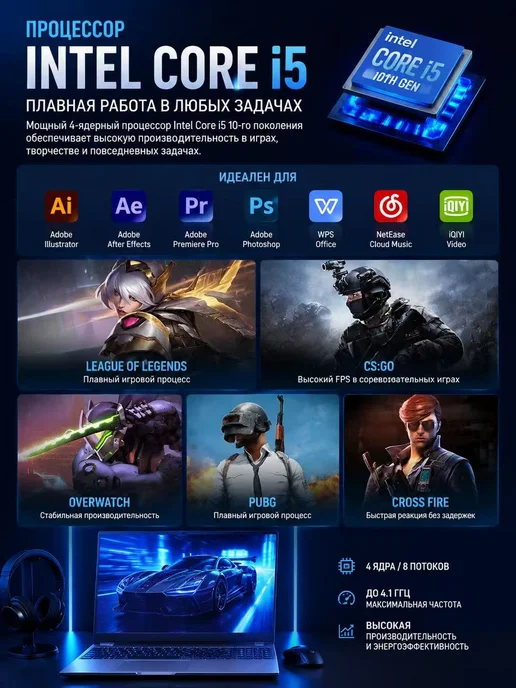 Ноутбук для работы и учебы 16 i5-13900H 16ГБ 1024ГБ, 16 ГБ, 1024 ГБ, фото 5