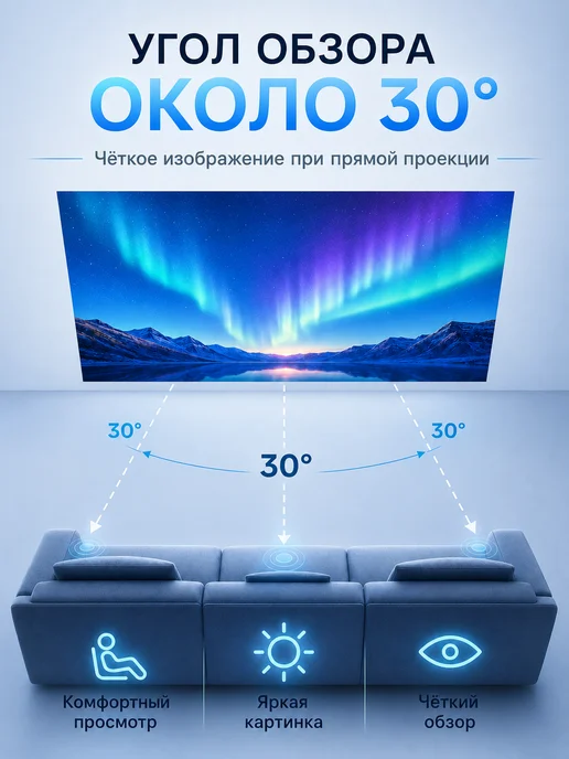 aolon Экран для проектора 80" антибликовый 16 9 Full HD 4K, вариант, фото 7