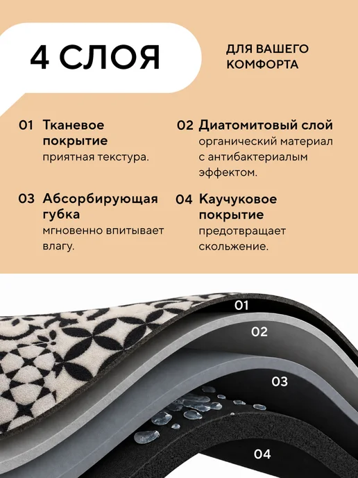 Conflate Диатомитовый коврик черный печворк, черный, фото 2