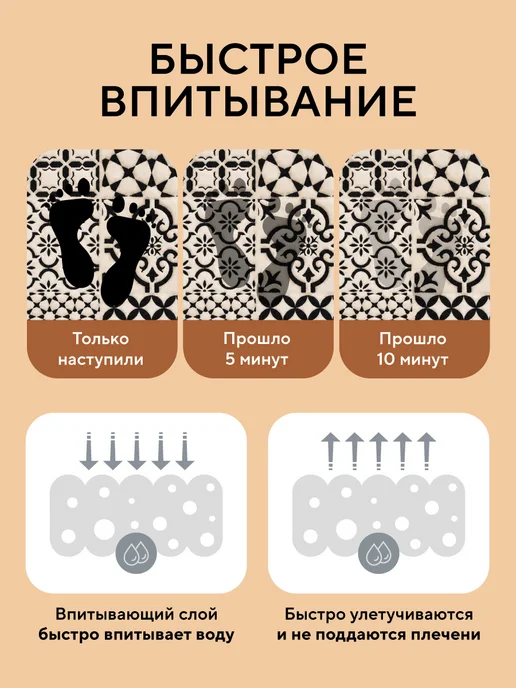 Conflate Диатомитовый коврик черный печворк, черный, фото 5