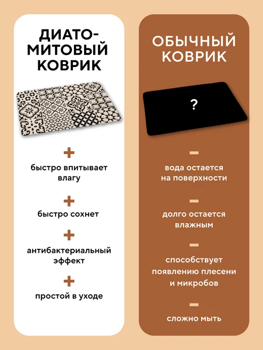 Conflate Диатомитовый коврик черный печворк, черный, фото 6