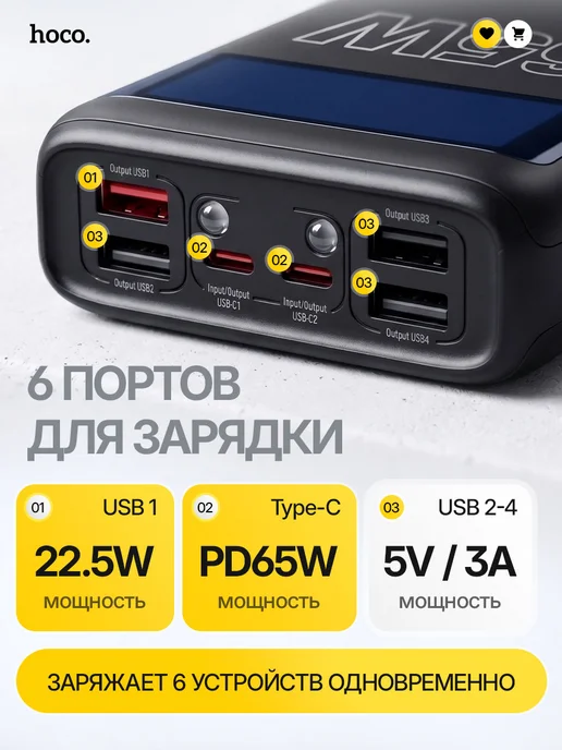 HOCO Повербанк 30000 Power bank для телефона быстрая зарядка, черный, фото 2