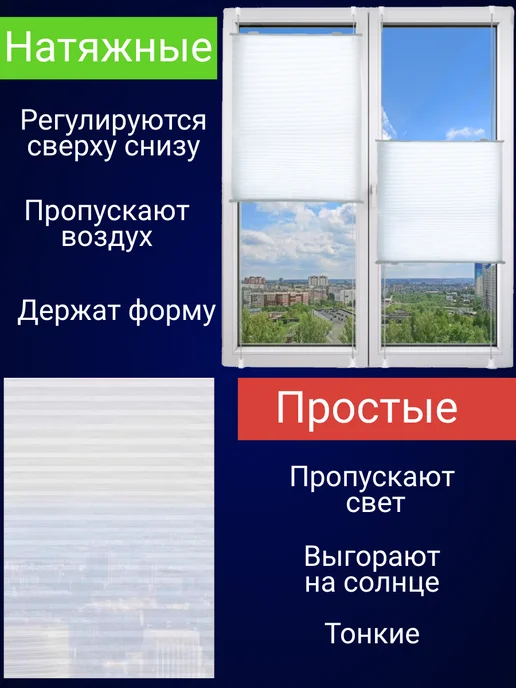 DecorLX Жалюзи плиссе самоклеящиеся натяжные на направляющих, белый, фото 2