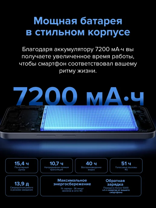 Смартфон vivo Z11X 12/256 ГБ, черный, фото 2