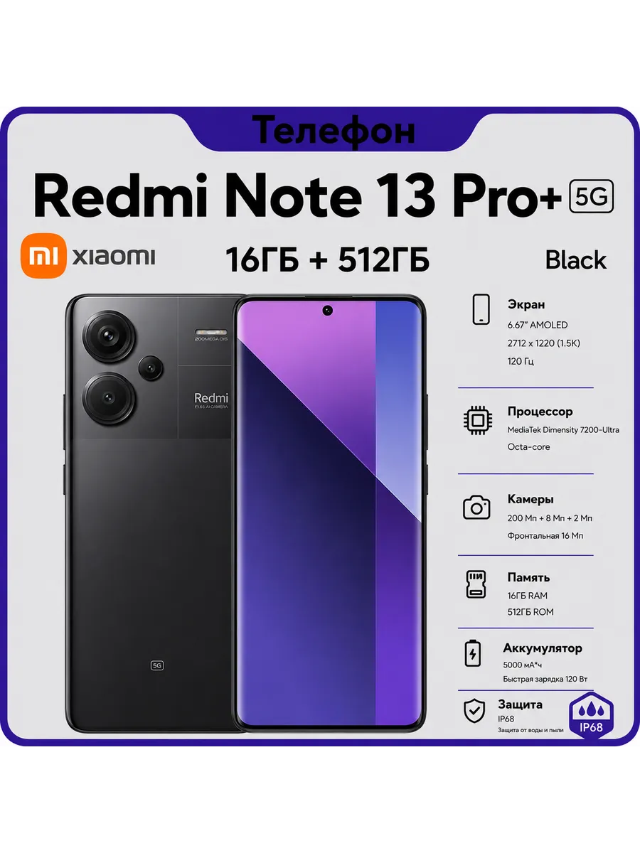 Xiaomi Redmi Note 13 Pro Plus 5G 16 512gb Черный