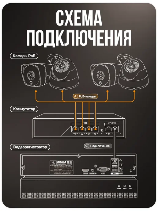 Ps-Link Комплект видеонаблюдения уличный IP 8Мп C810IP-PL, черный, фото 7
