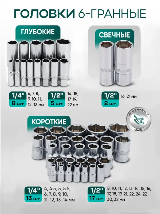 Rockforce Набор инструментов для автомобиля 142 предмета, 160 предметов, фото 5