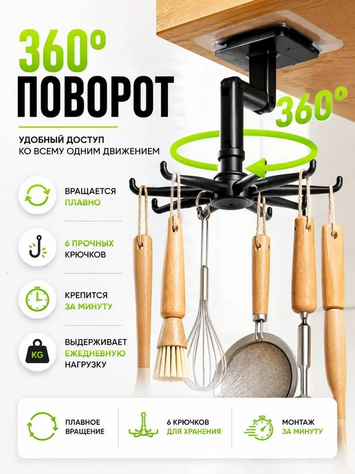 эрка Органайзер подвесной для кухонных принадлежностей, черный, фото 2