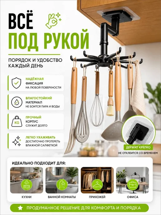 эрка Органайзер подвесной для кухонных принадлежностей, черный, фото 3