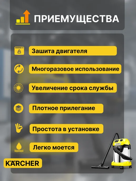 Vitatools Фильтр для пылесоса Керхер MV4 MV5 MV6 WD4 WD5 WD6, вариант, фото 2