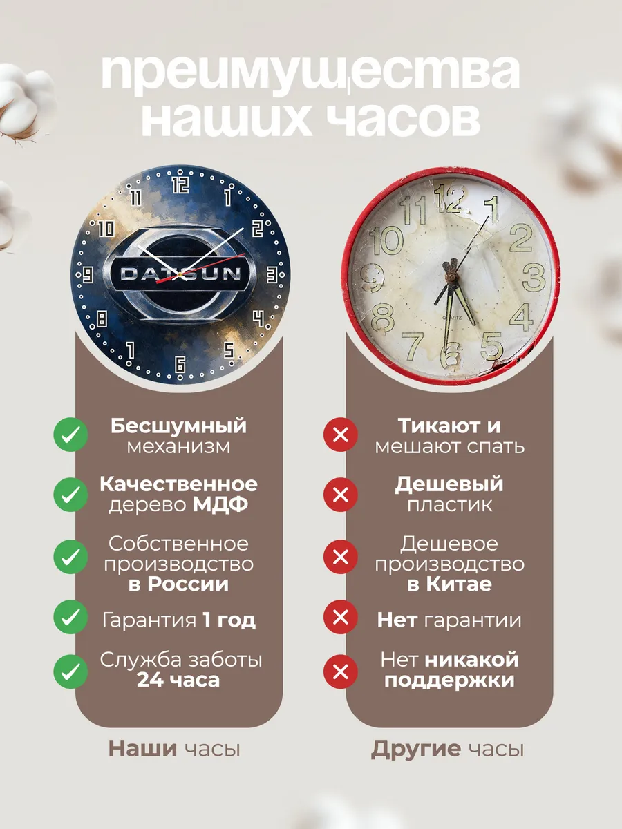 Часы настенные "Datsun" — фото 2