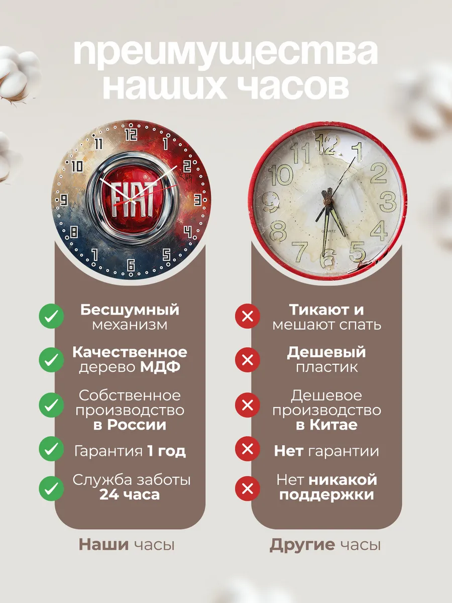 Часы настенные "Fiat" — фото 2