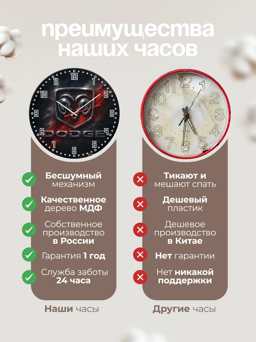 Часы настенные "Dodge" — фото 2