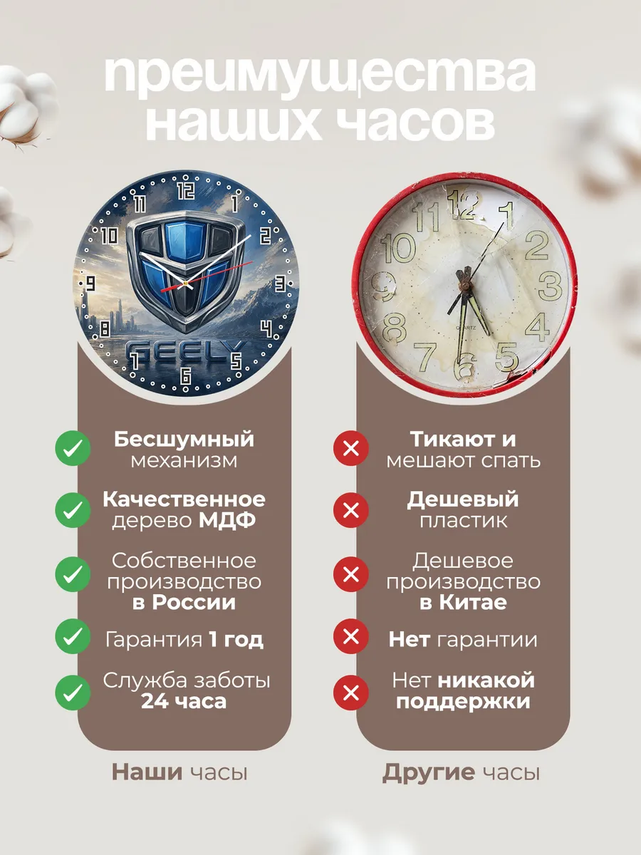 Часы настенные "Geely" — фото 2