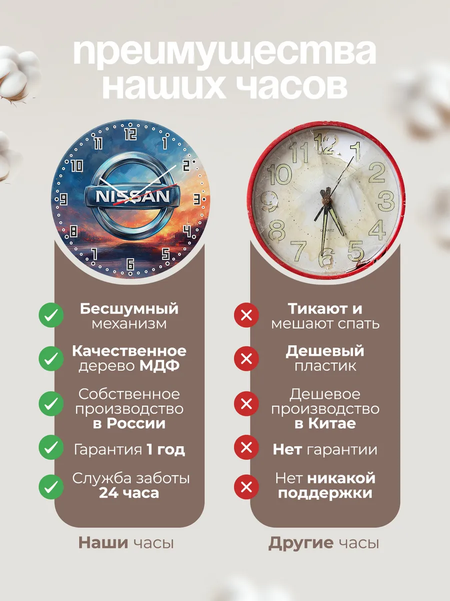 Часы настенные "Nissan" — фото 2