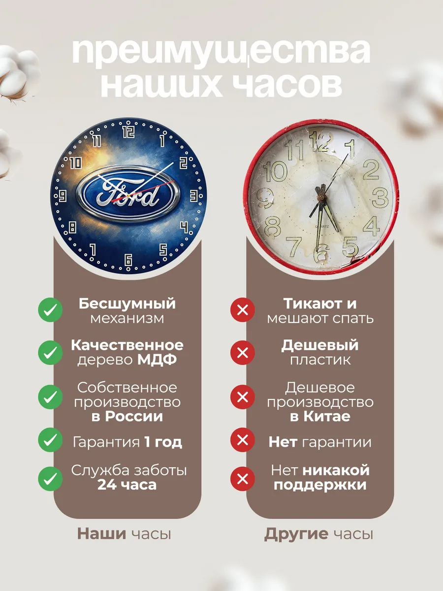 Часы настенные "Ford" — фото 2