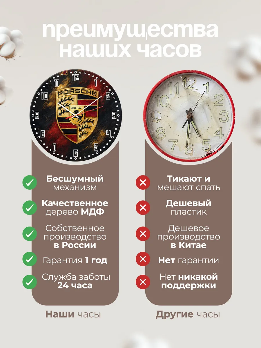 Часы настенные "Porsche" — фото 2