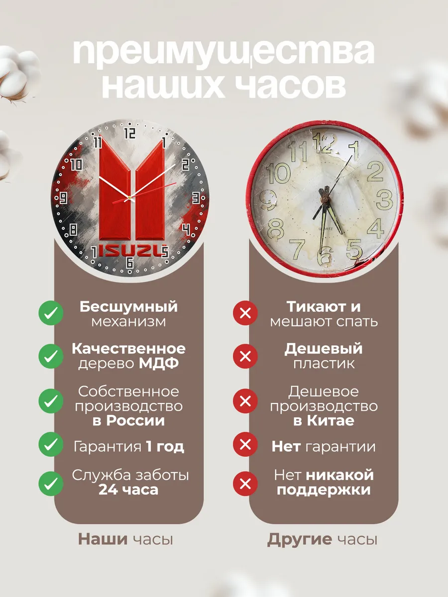 Часы настенные "Isuzu" — фото 2