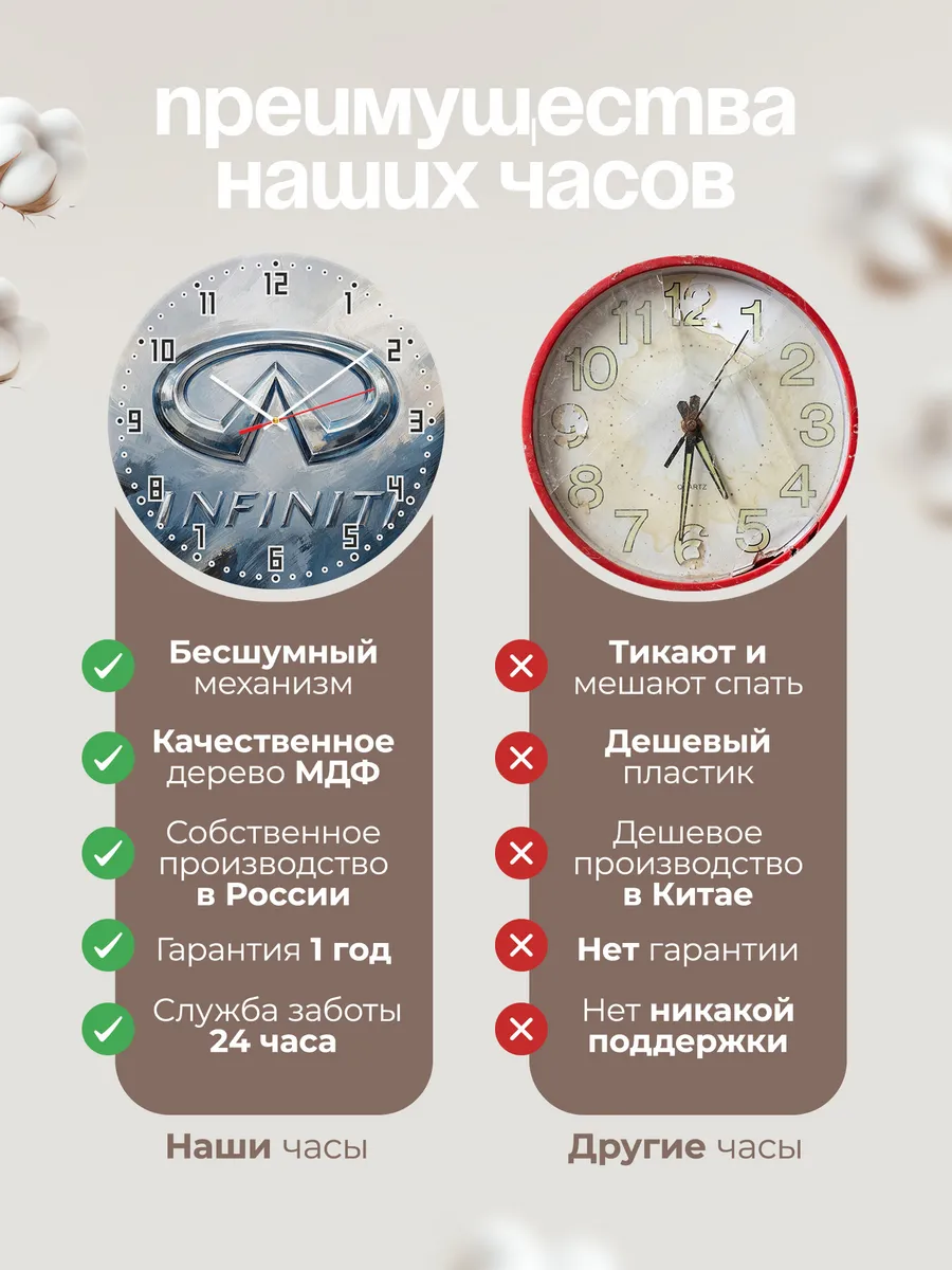 Часы настенные "Infiniti" — фото 2
