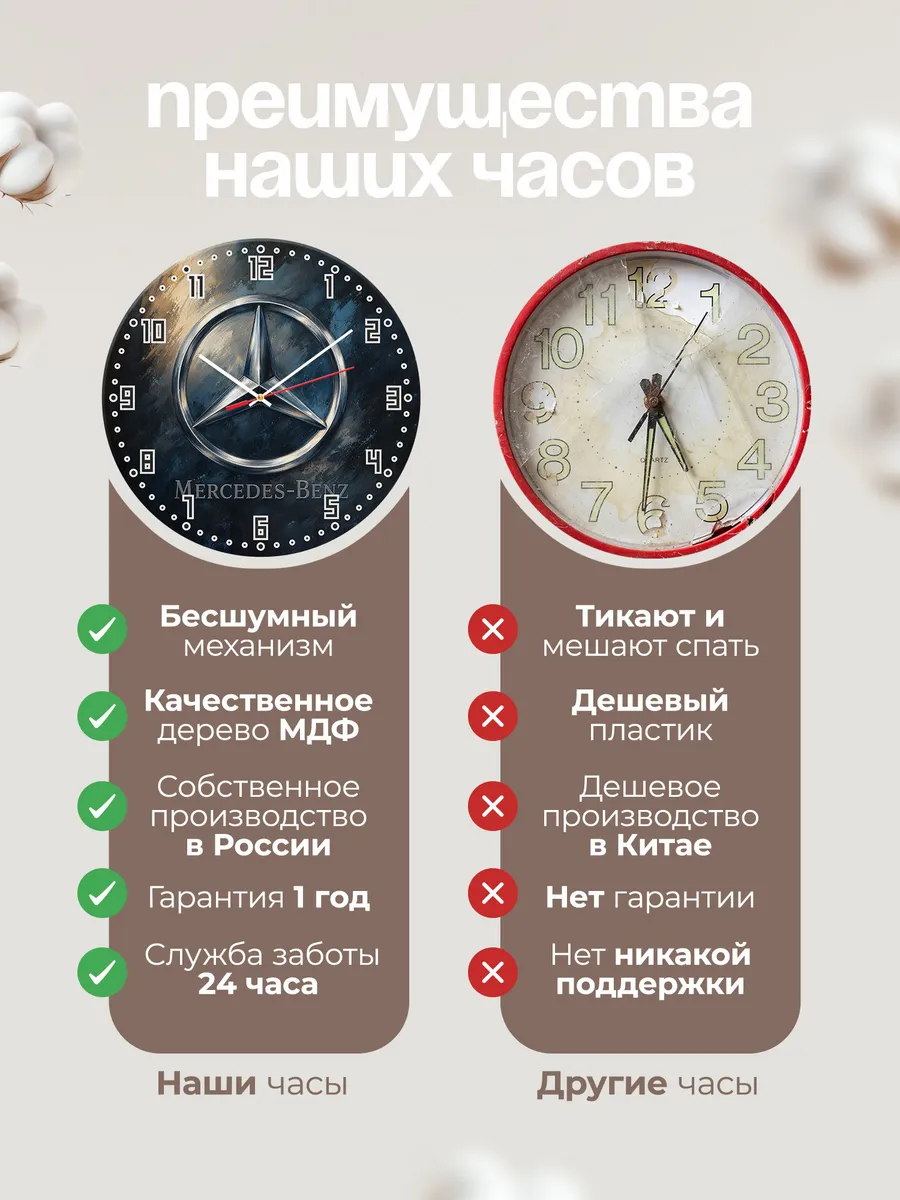 Часы настенные "Mercedes‑Benz" — фото 2