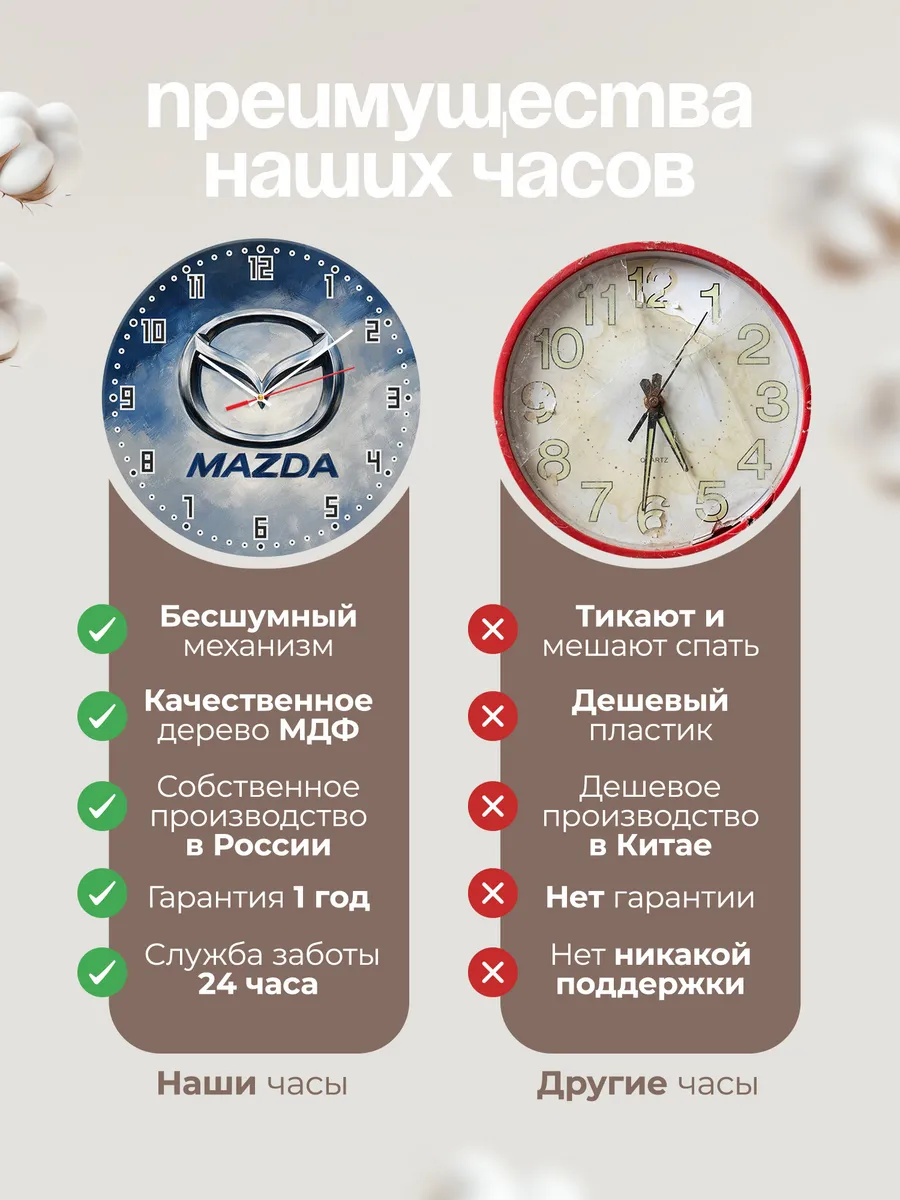 Часы настенные "Mazda - крылья" — фото 2