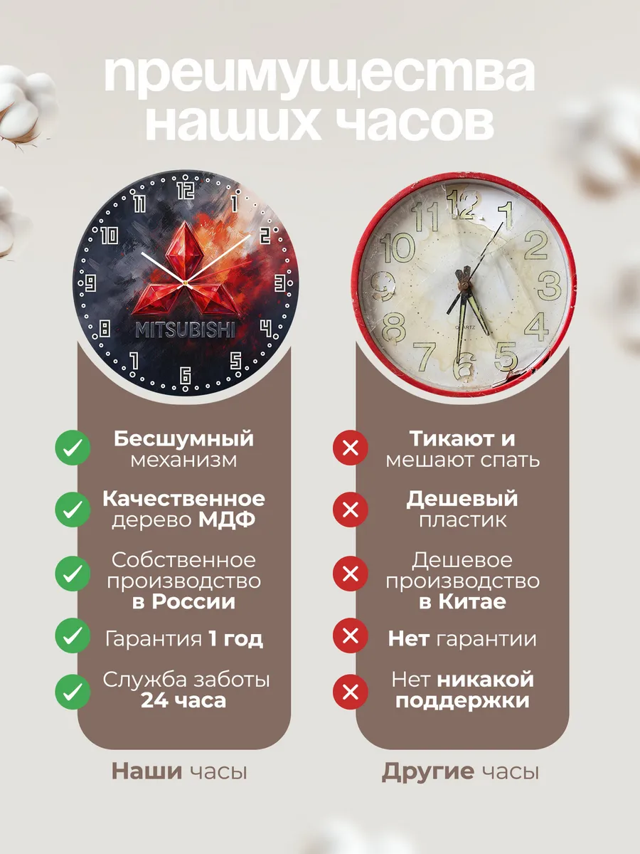 Часы настенные "Mitsubishi" — фото 2