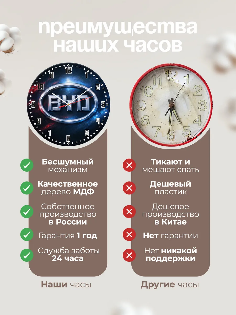 Часы настенные "Byd" — фото 2