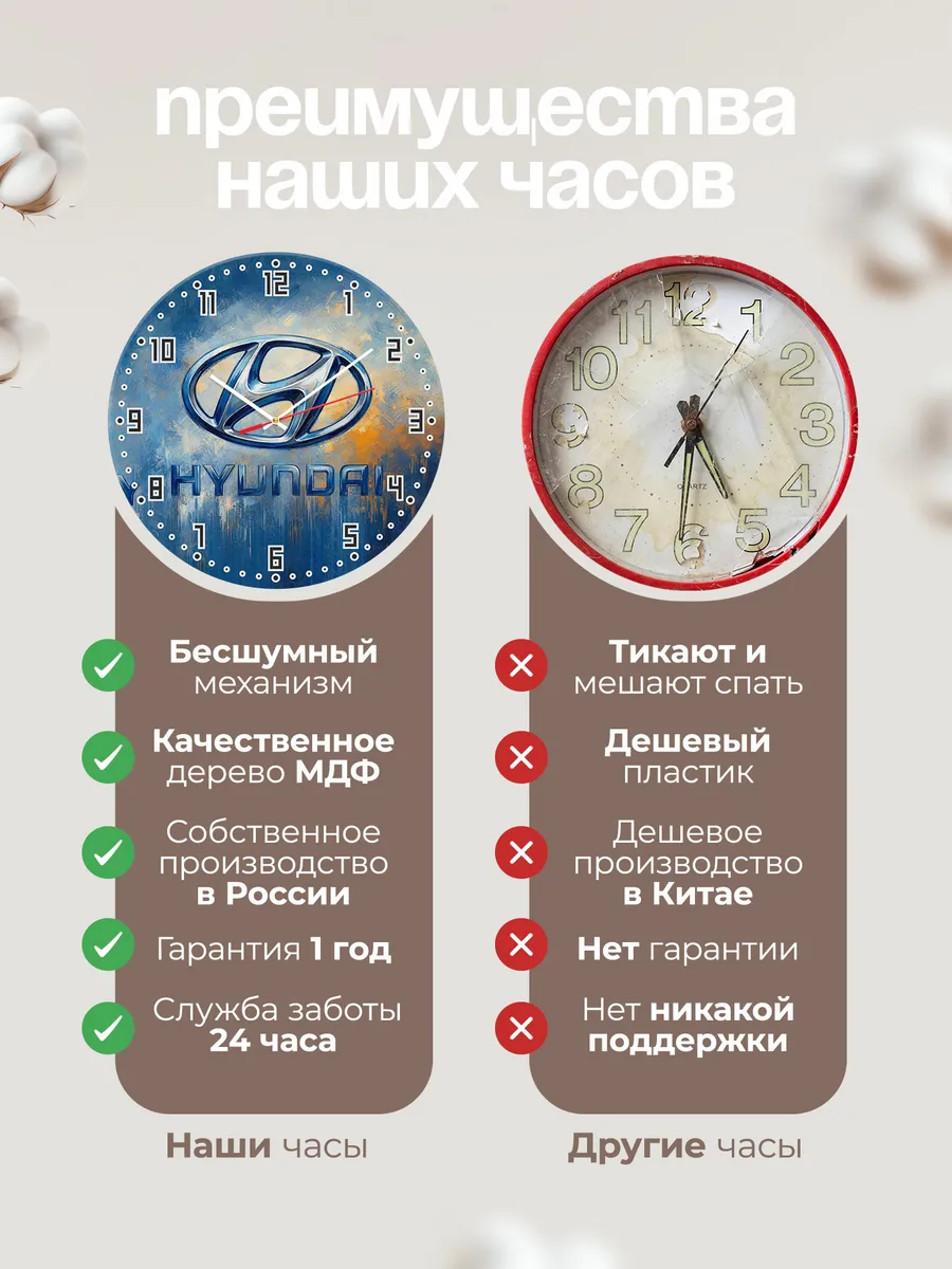 Часы настенные "Hyundai" — фото 2