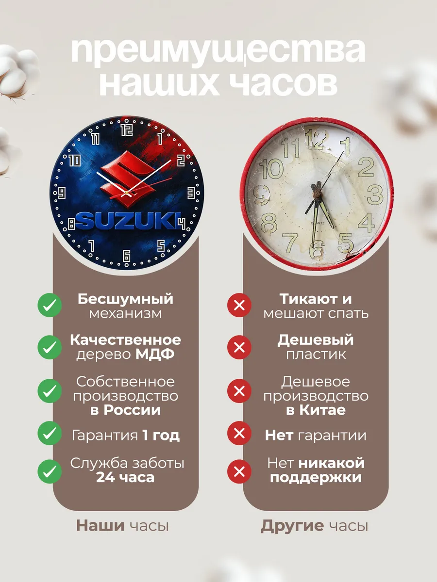 Часы настенные "Suzuki" — фото 2