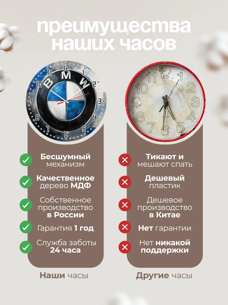 Часы настенные "BMW" — фото 2