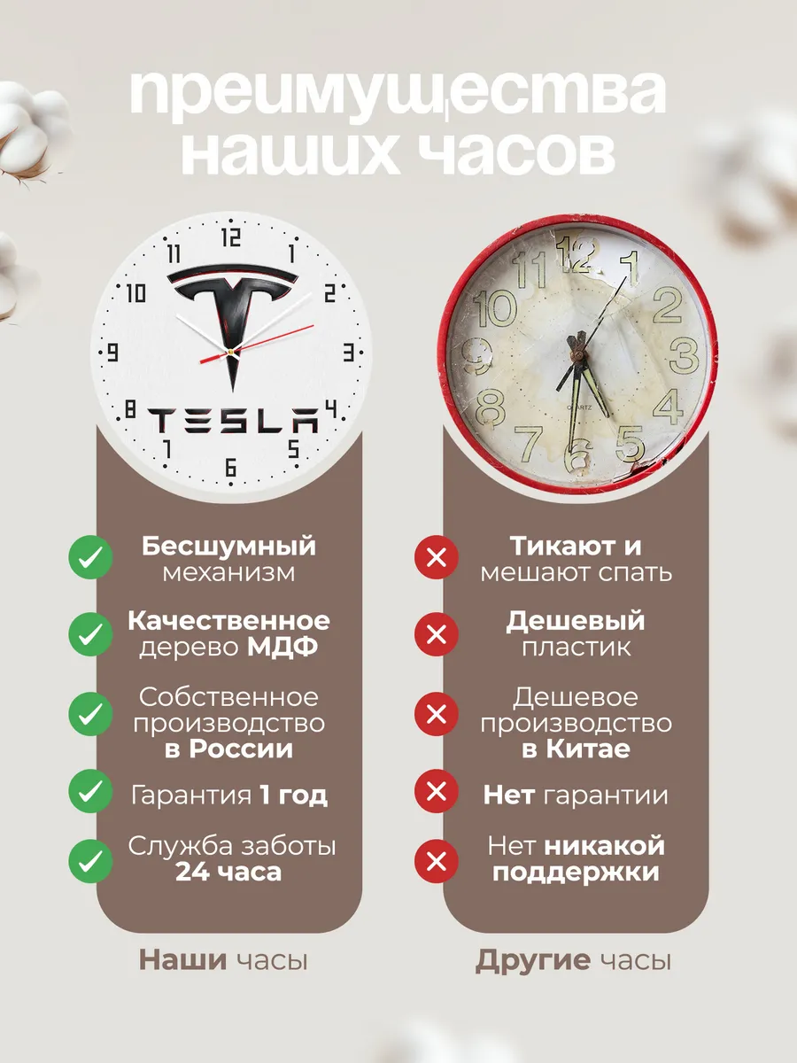 Часы настенные "Tesla" — фото 2