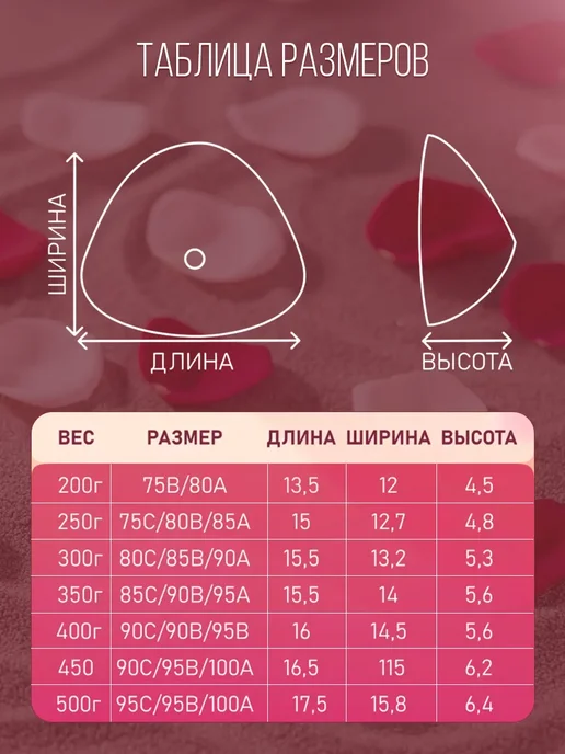 Протез молочной железы Ortolife 350 г, размер 4, 350 г, фото 7