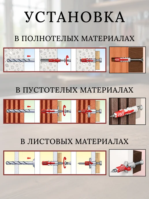 Само-делкин Дюбель универсальный двухкомпонентный нейлон с саморезом, 20 шт, фото 3
