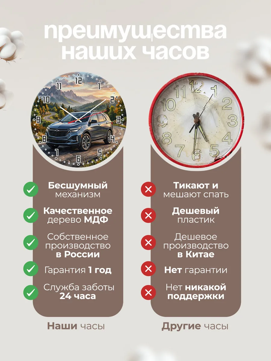 Часы настенные "Chevrolet Equinox" — фото 2