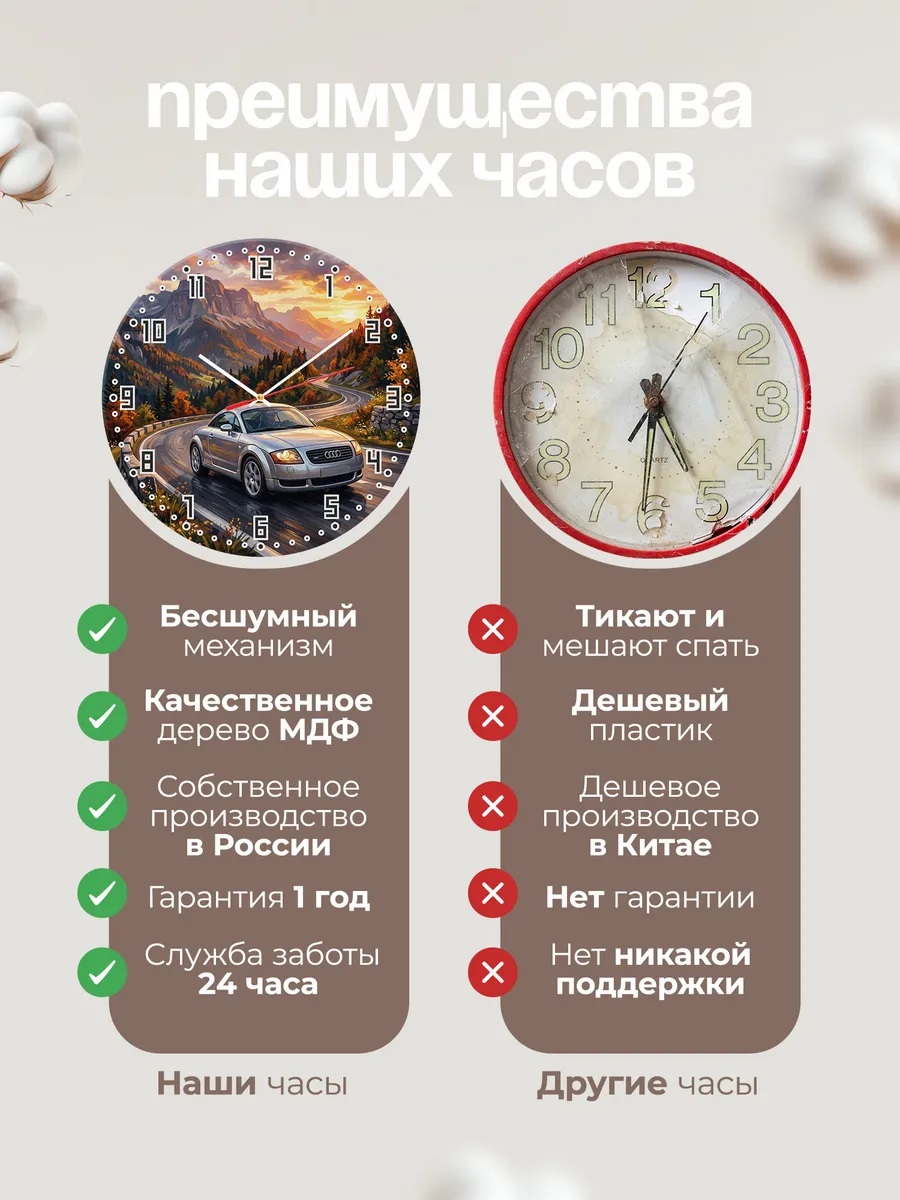 Часы настенные "Audi TT" — фото 2