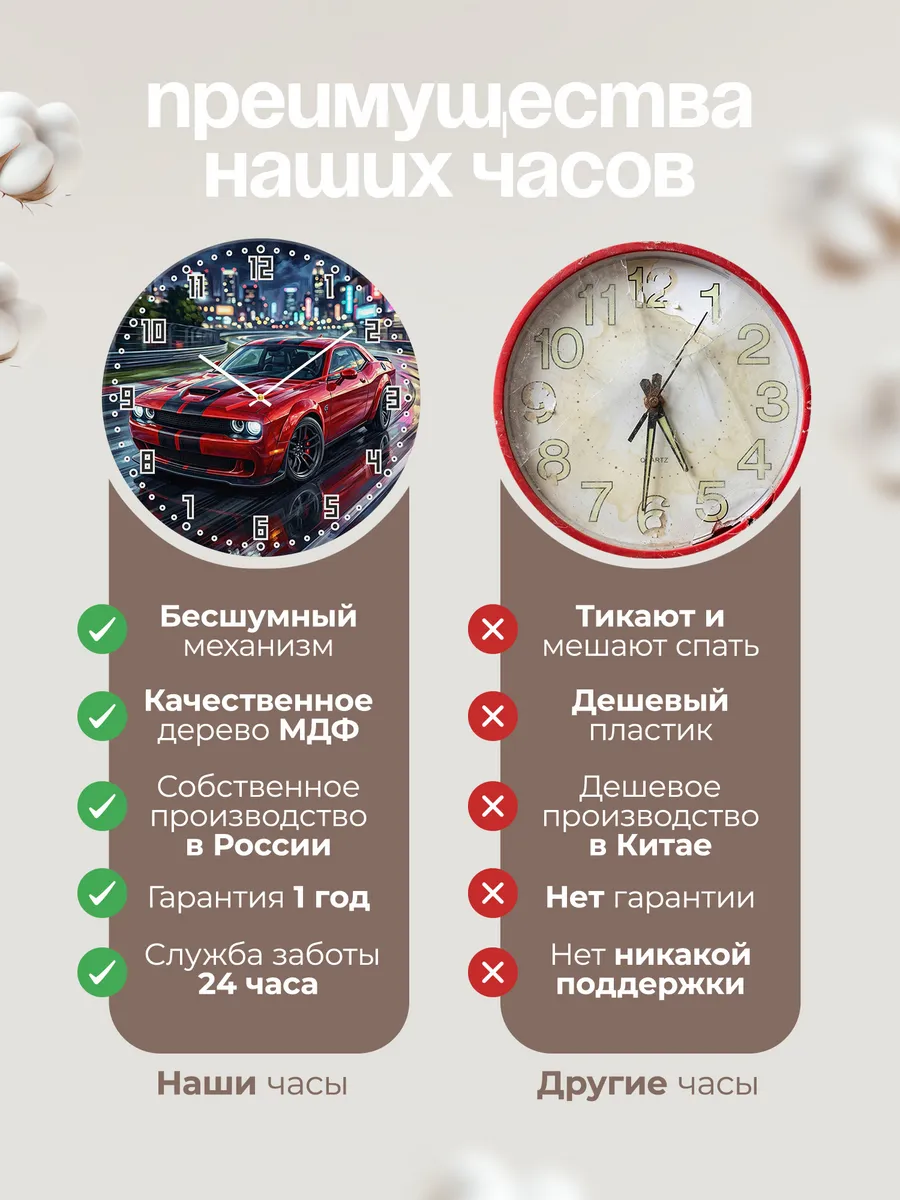 Часы настенные "Dodge Challenger SRT Hellcat" — фото 2
