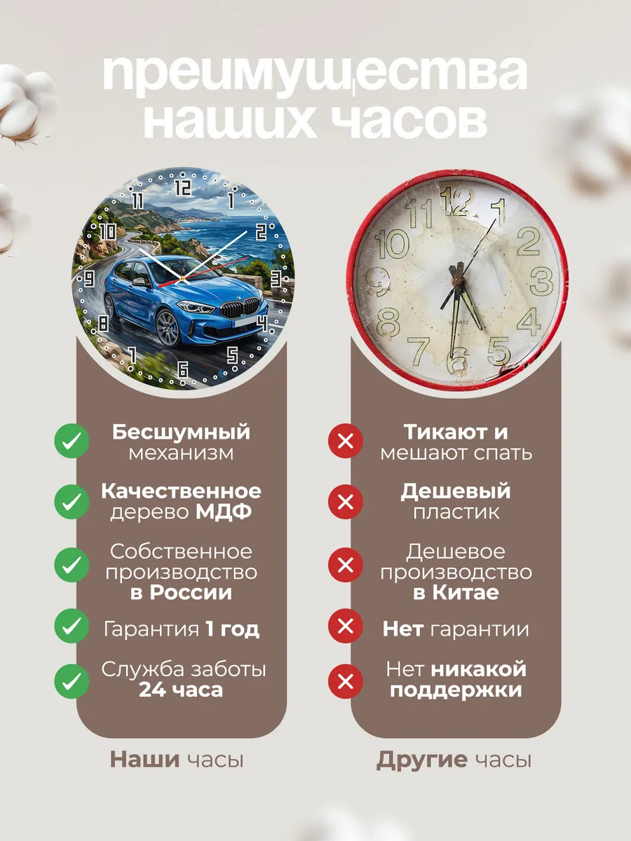 Часы настенные "BMW 1 Series" — фото 2