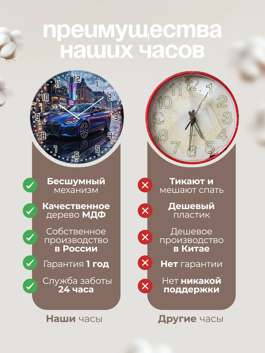 Часы настенные "BMW i4" — фото 2