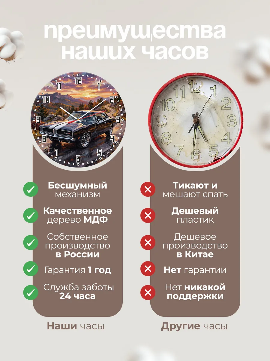 Часы настенные "Dodge Charger" — фото 2