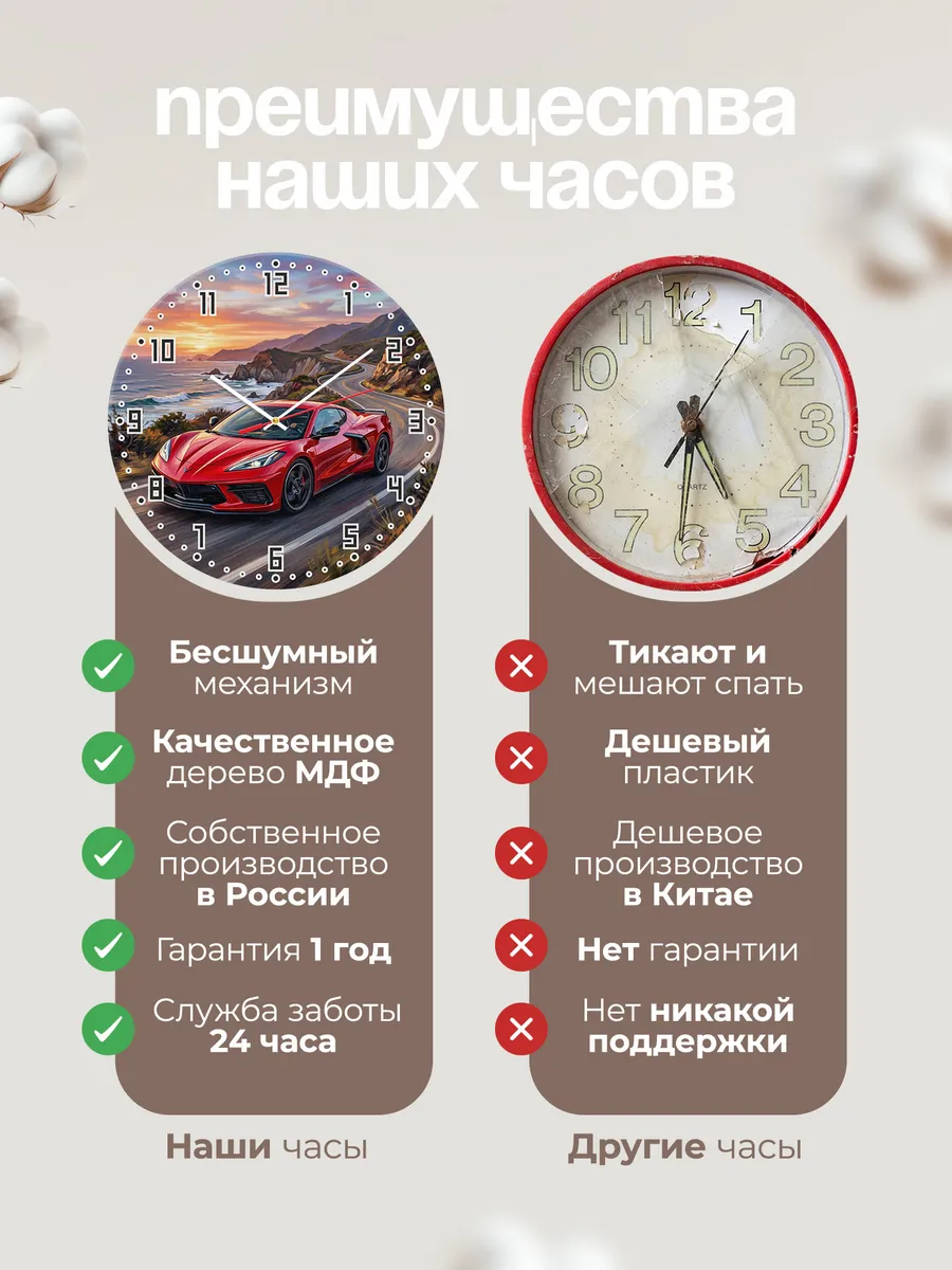 Часы настенные "Chevrolet Corvette" — фото 2