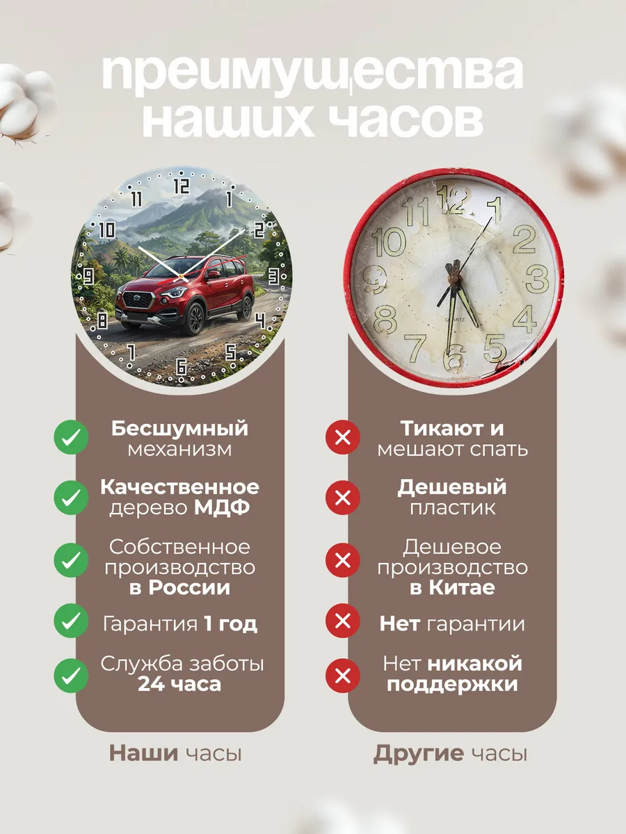 Часы настенные "Datsun Cross" — фото 2