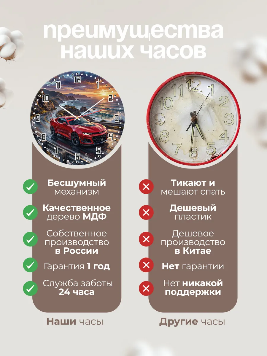 Часы настенные "Chevrolet Camaro" — фото 2