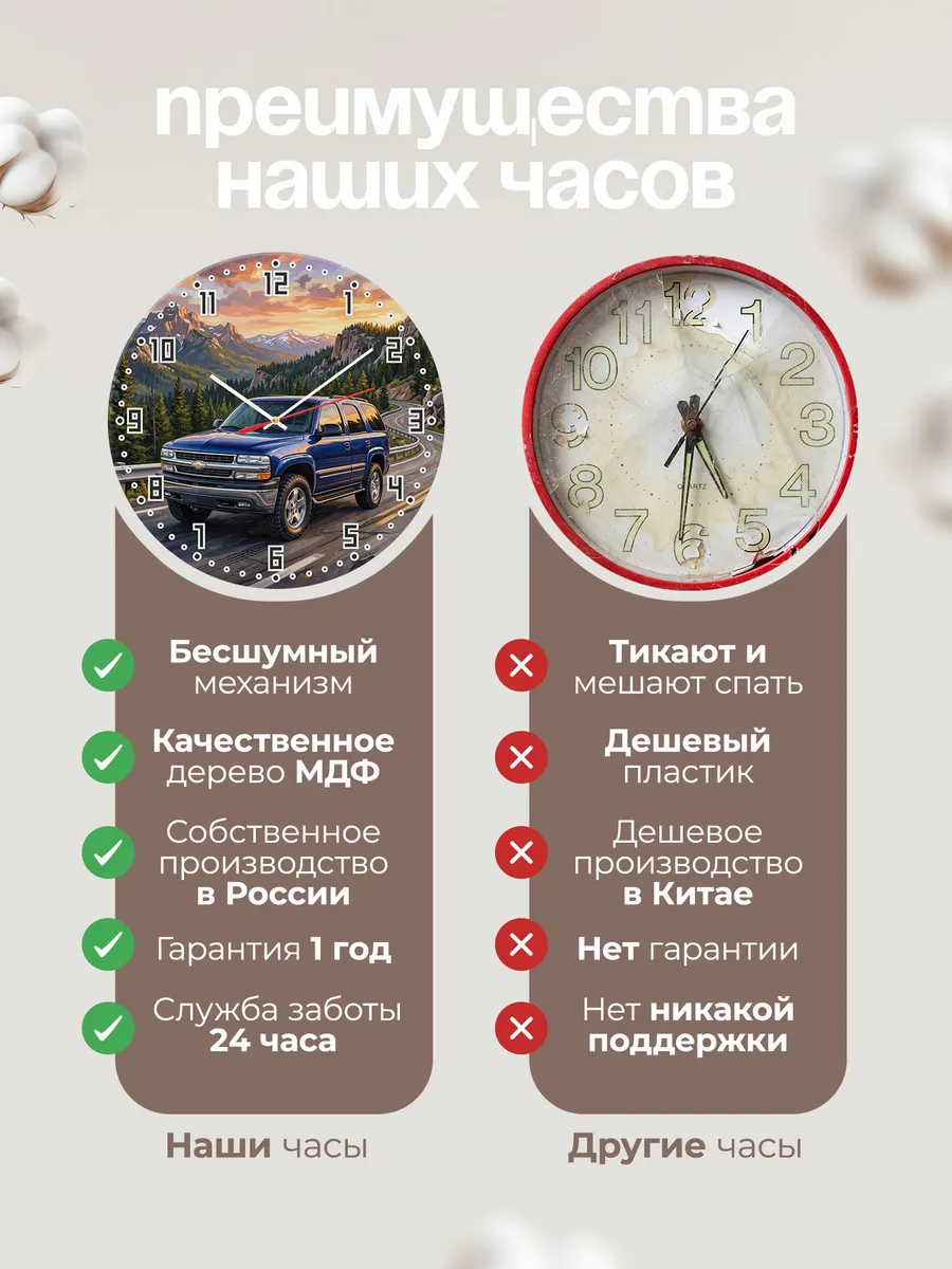 Часы настенные "Chevrolet Suburban" — фото 2