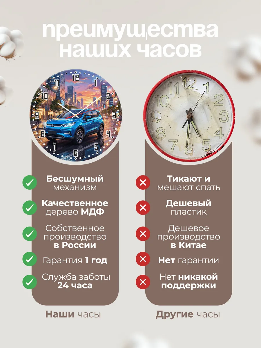 Часы настенные "BYD Yuan Pro" — фото 2