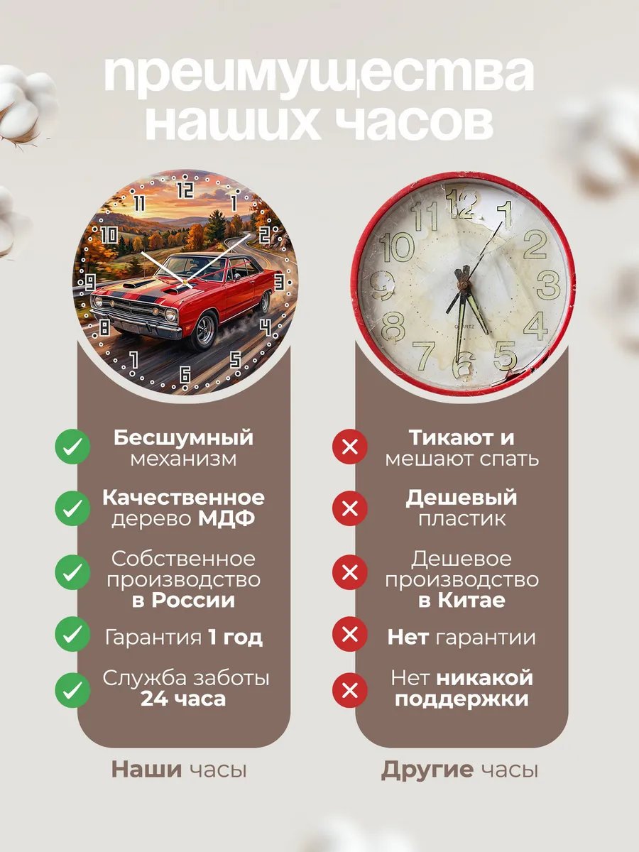 Часы настенные "Dodge Dart GTS 440" — фото 2