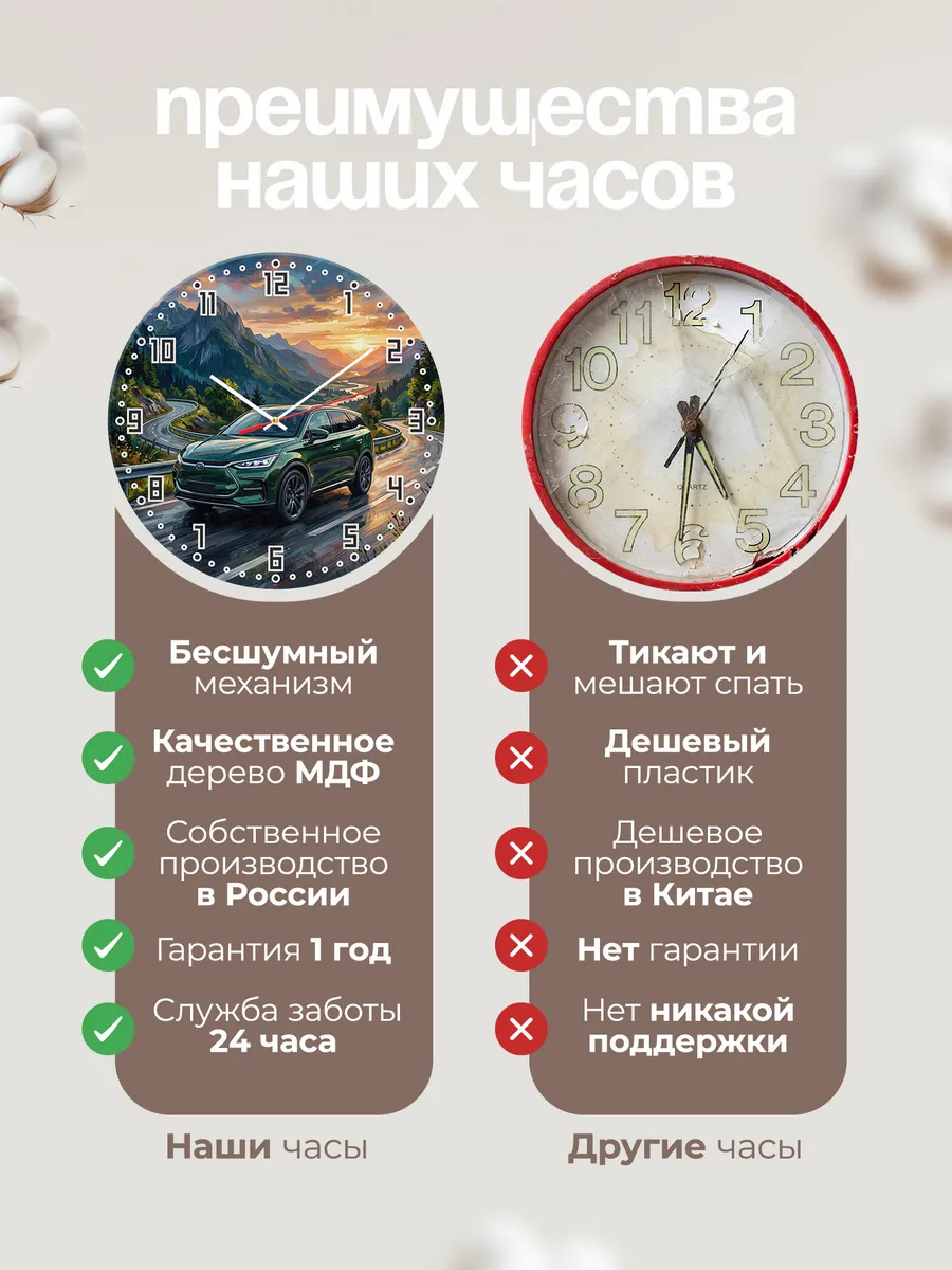 Часы настенные "BYD Tang" — фото 2