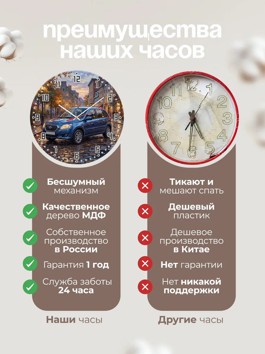 Часы настенные "Datsun mi-DO" — фото 2